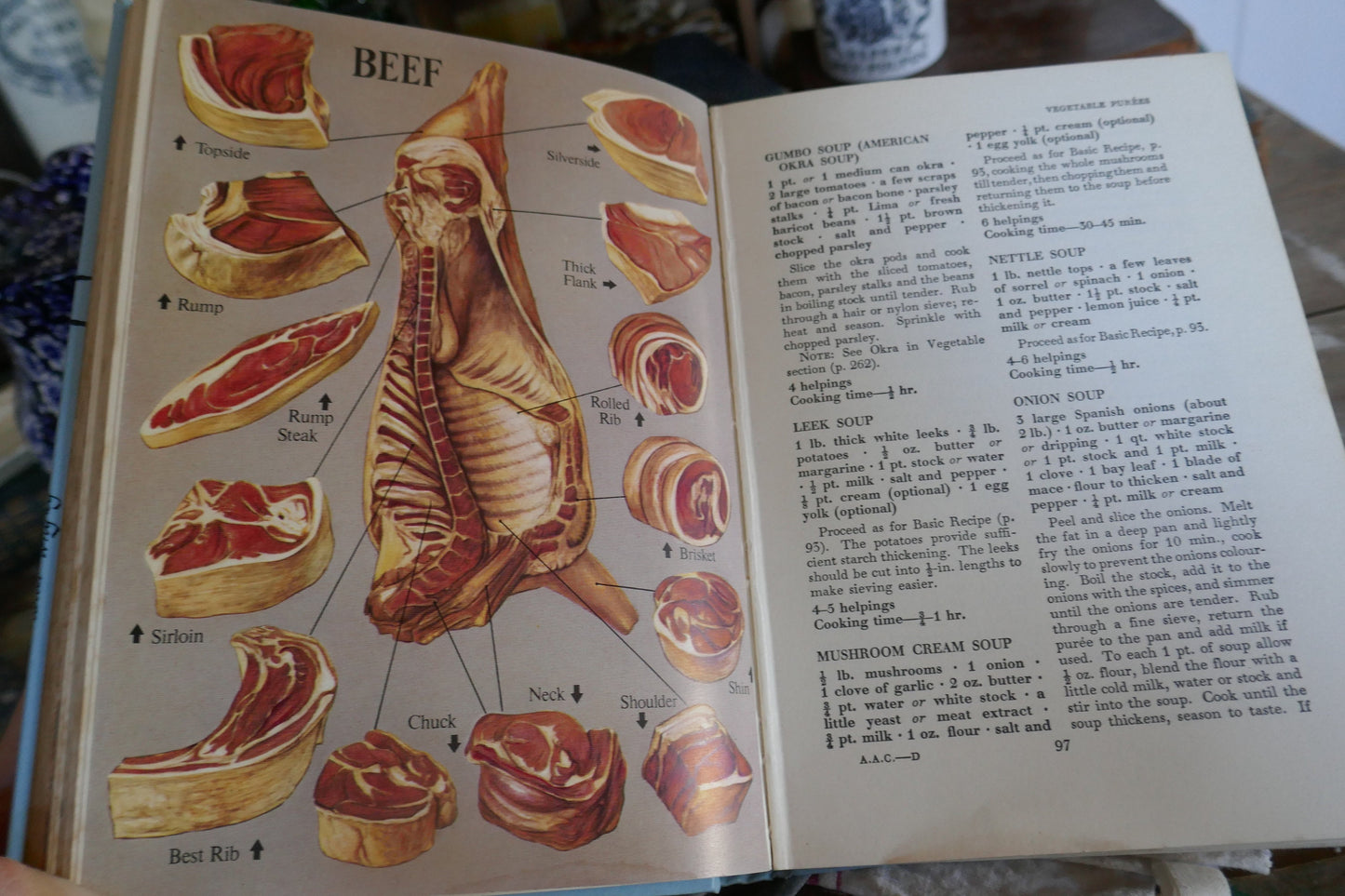 Vintage English Recipe Book - Cookery Book - Cook Book - English Cookery Book - English Recipe Book - Mrs Beeton - Antique Book - old Book